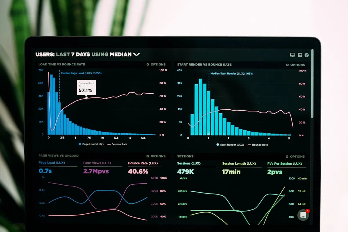 Why Capture Rate Matters for Every Optometry Business
