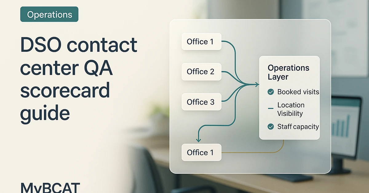 Contact Center QA Scorecards for DSOs