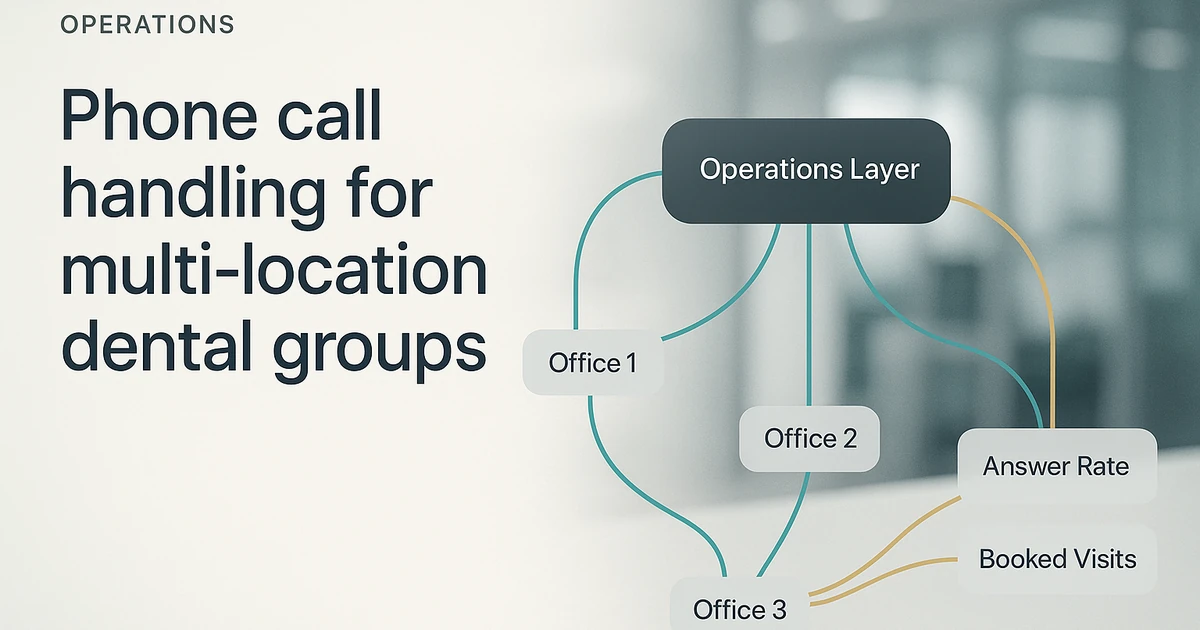 Phone Call Handling for Multi-Location Dental Groups