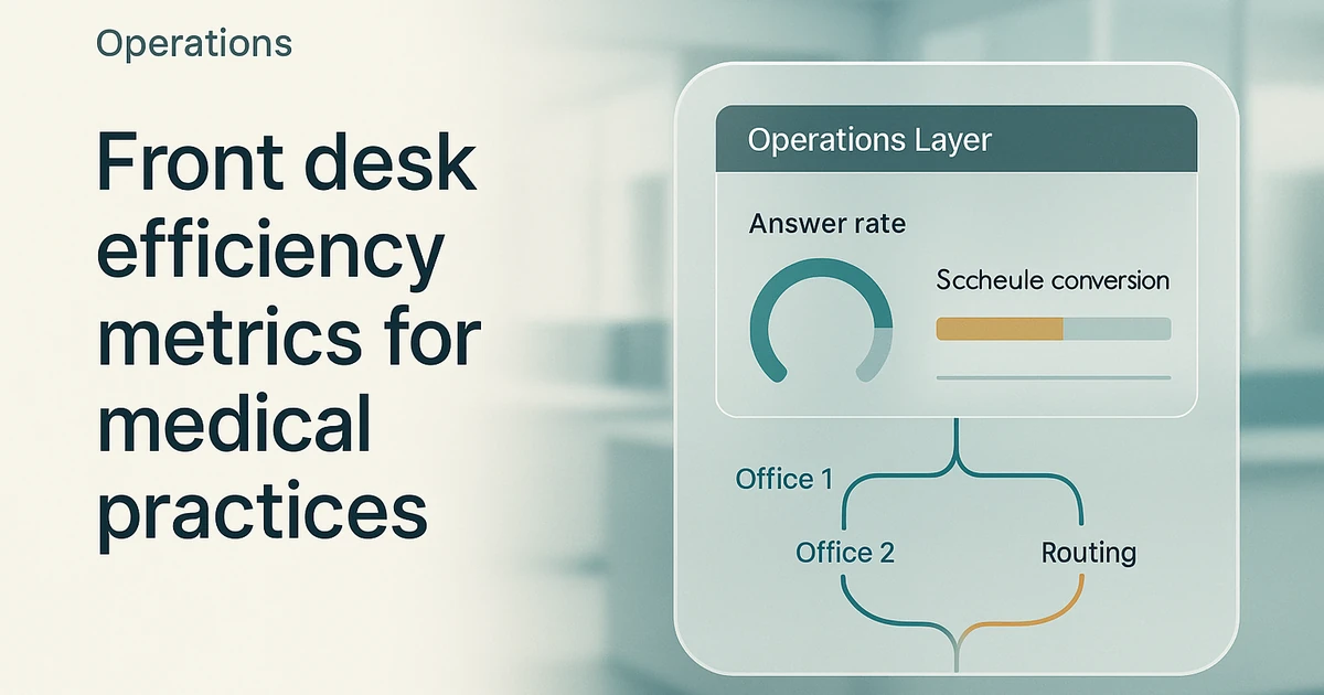 Front Desk Efficiency Metrics for Medical Practices