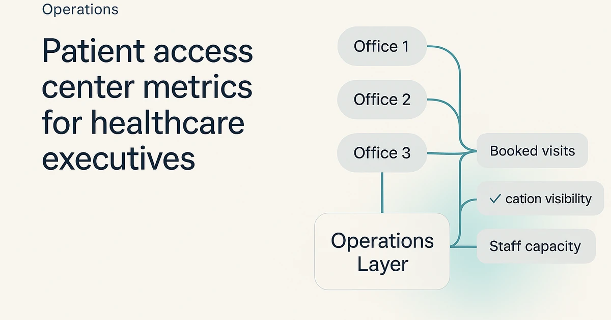 Patient Access Center Metrics for Healthcare Executives