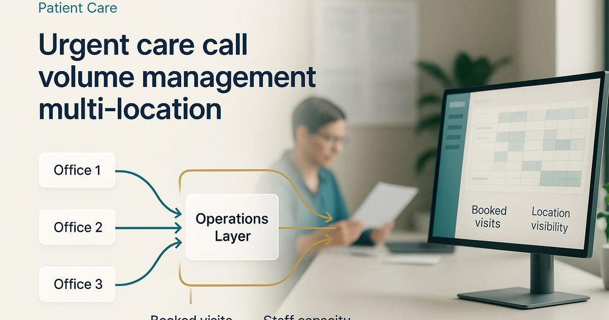 Urgent Care Call Volume Management Multi-Location