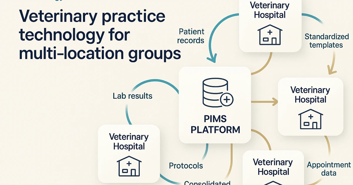 Veterinary Practice Technology for Multi-Location Groups